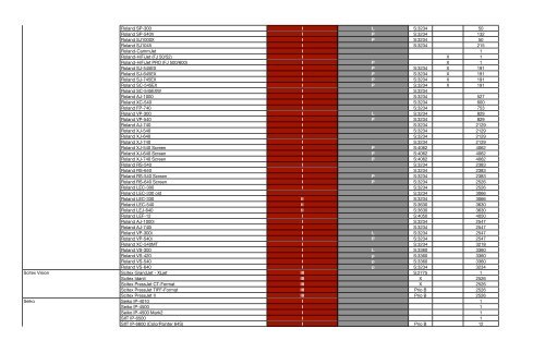 ColorGATE Complete Printer Driver List - Fujifilm USA