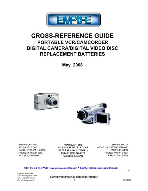 CROSS-REFERENCE GUIDE - Master Battery