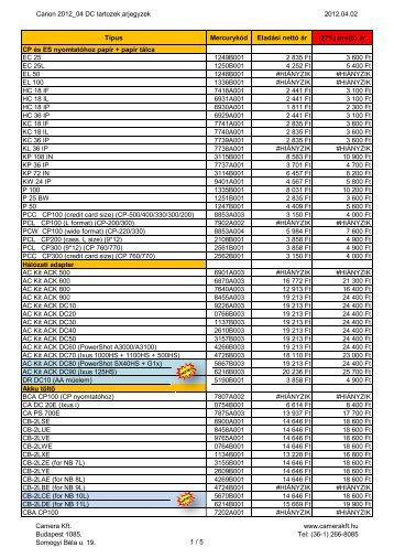 Canon 2012_04 DC tartozek arjegyzek.xlsx - Camera Kft