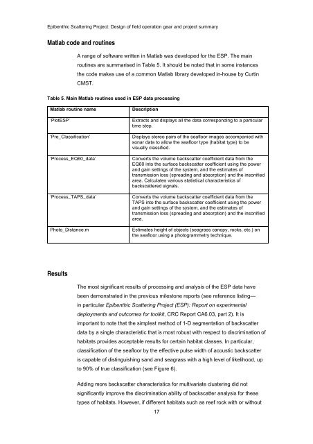 Epibenthic scattering project - FTP Directory Listing