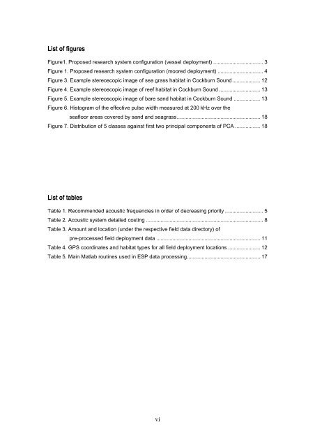 Epibenthic scattering project - FTP Directory Listing