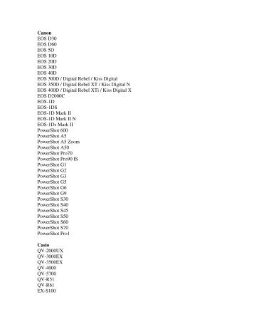 Canon 10d Manual Pdf