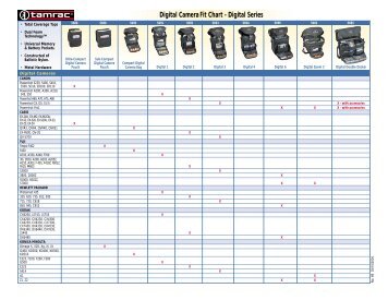 Digital Camera Fit Chart - Digital Series - Tamrac