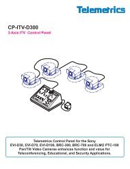 CP-ITV-D300 B.cdr - Telemetrics Inc