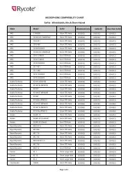 Phone/Case compatibility chart - Cellcom Phone/Case compatibility chart - Cellcom