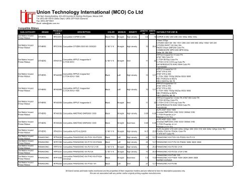 UTEC Ribbon - Union Technology International (MCO) Co., Ltd