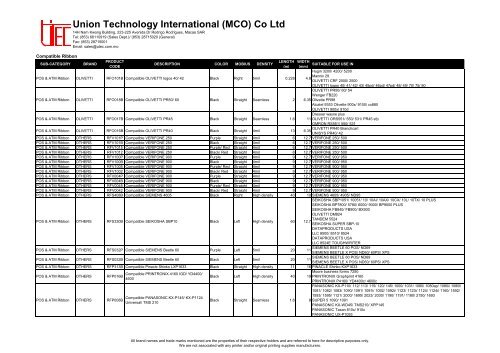 UTEC Ribbon - Union Technology International (MCO) Co., Ltd