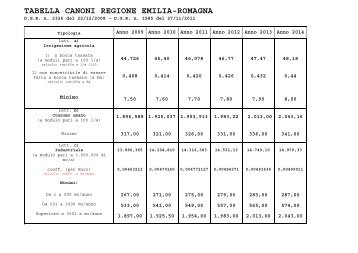 [pdf] tabella canoni regione emilia_2 - Regione Emilia Romagna