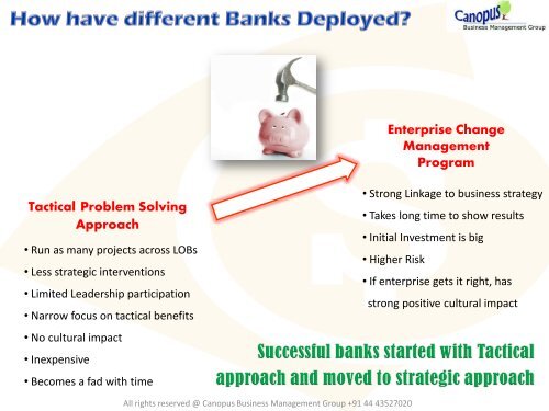 Six Sigma Deployment Approach Axis Bank - Canopus Business ...