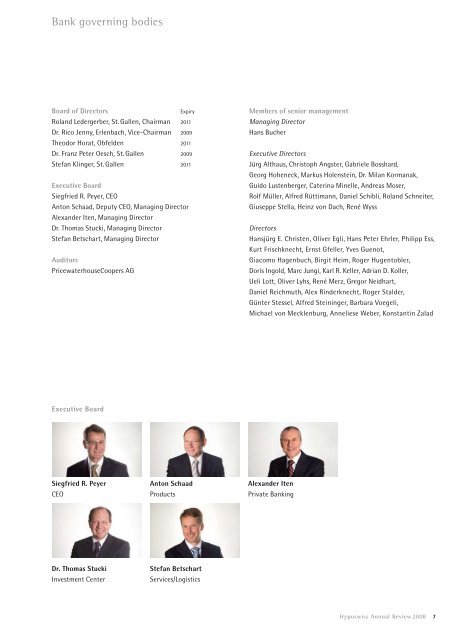 Annual Review 2008 - Hyposwiss Privatbank AG