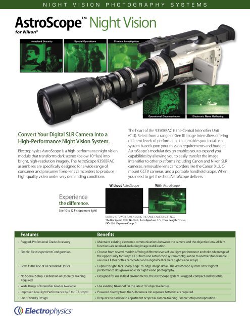 AstroScope™ Night Vision - Livi Optik