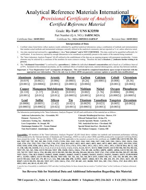 42A Ait Reference Material _ individual-training-plan-itp-ssilrc-army ...