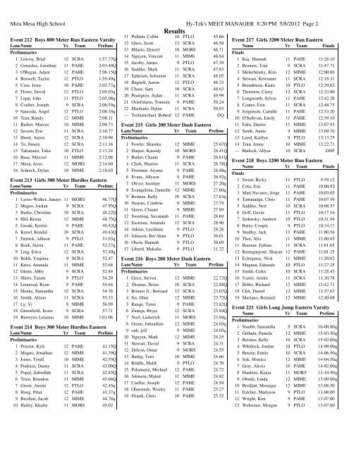 Tues CIF Results.pdf - Point Loma High School