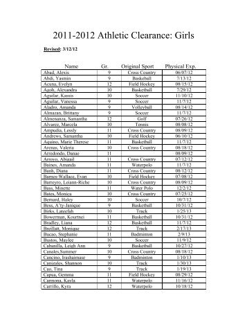 2011-2012 Athletic Clearance-Girls