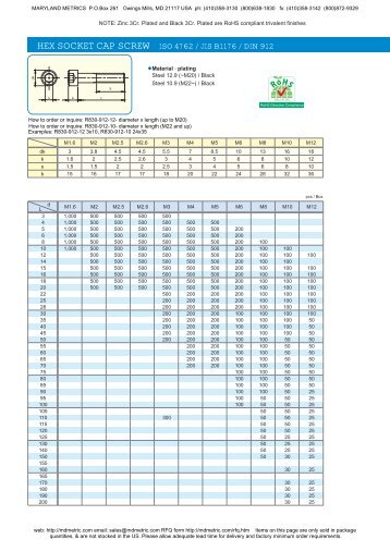 Iso 4762/din 912 Standards Iso 4762/din 912 Standards