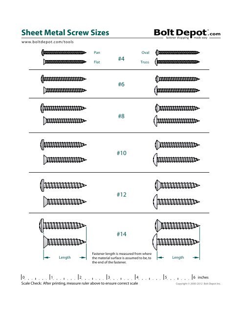 Sheet Metal Screw Sizes W