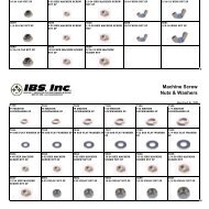 Machine Screw Nuts, Wing Nuts & Cap Nuts