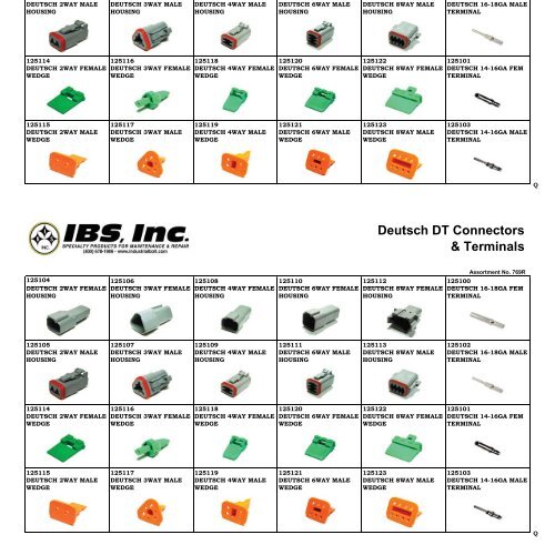 Machine Screw Nuts, Wing Nuts & Cap Nuts