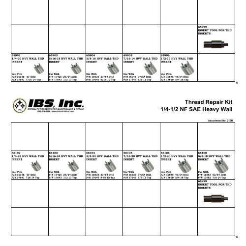 Machine Screw Nuts, Wing Nuts & Cap Nuts