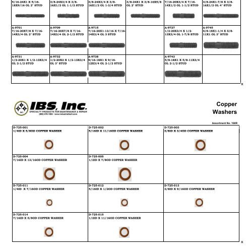 Machine Screw Nuts, Wing Nuts & Cap Nuts