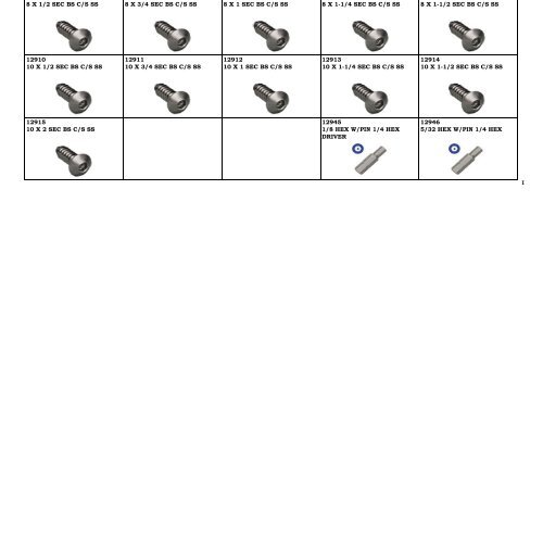 Machine Screw Nuts, Wing Nuts & Cap Nuts