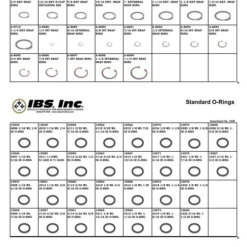 Machine Screw Nuts, Wing Nuts & Cap Nuts