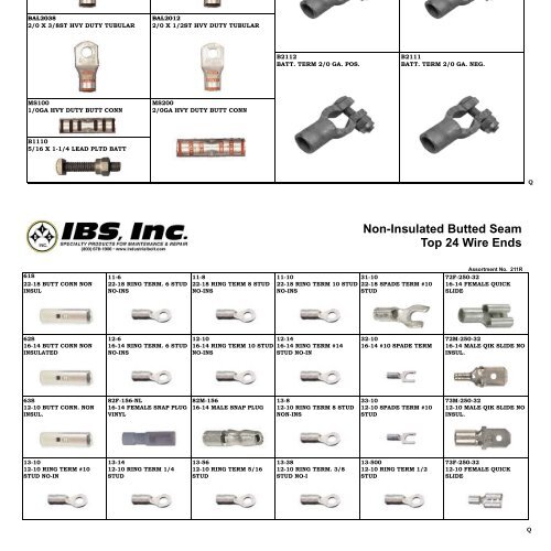 Machine Screw Nuts, Wing Nuts & Cap Nuts