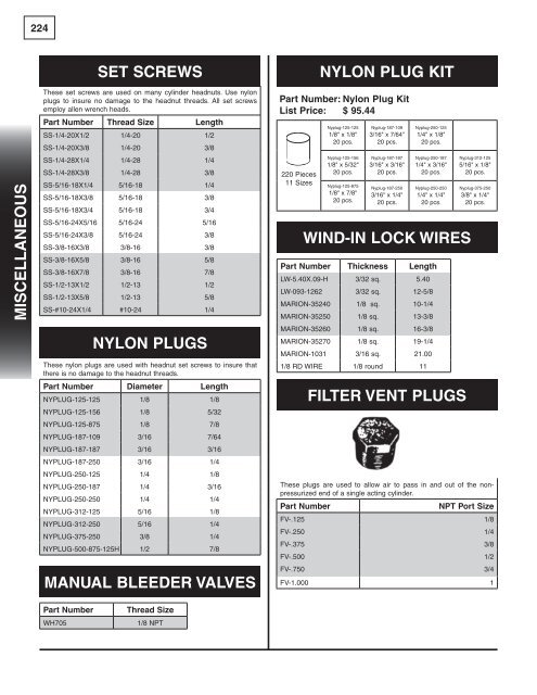 PLAStIC CAP PLUGS MISC e LLA neo US - Maxx Hydraulics LLC.