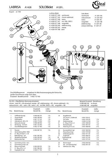 Ersatzteilkatalog Badarmaturen - Ideal Standard