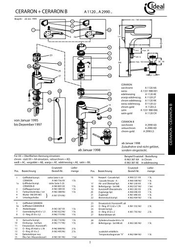 Ersatzteilkatalog Badarmaturen - Ideal Standard