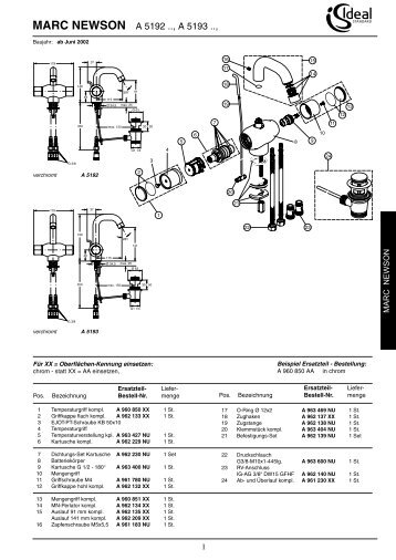 Ersatzteilkatalog Badarmaturen - Ideal Standard