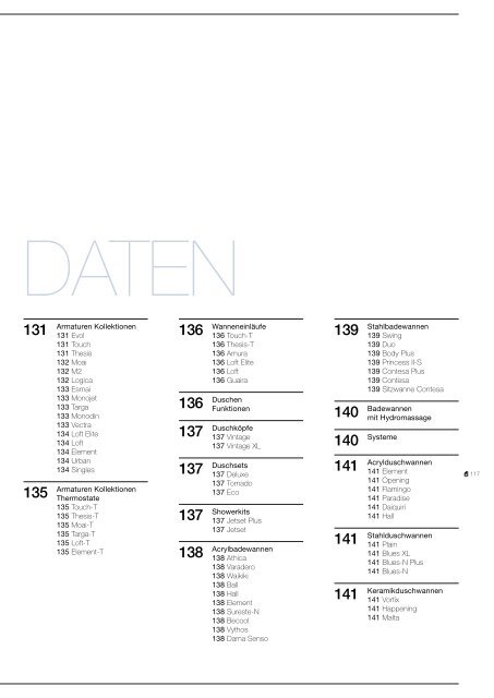 Bad-Kollektionen 118 W+W 118 Element 118 Khroma 118 ... - Roca