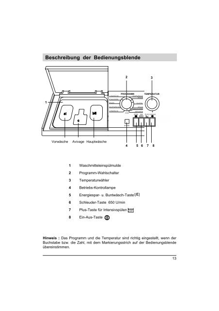 Waschvollautomat Öko 218 RS - 220 RS - Electrolux-ui.com