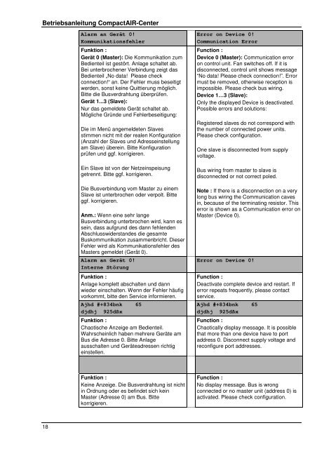 Betriebsanleitung Operating instructions CompactAIR-CENTER