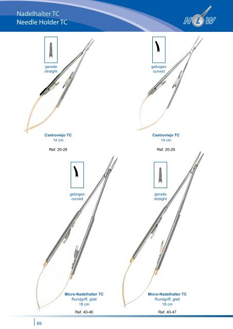 Dentalinstruments Germany - Hlw-dentalshop.com