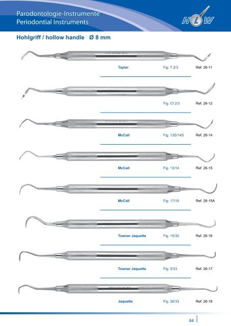 Dentalinstruments Germany - Hlw-dentalshop.com