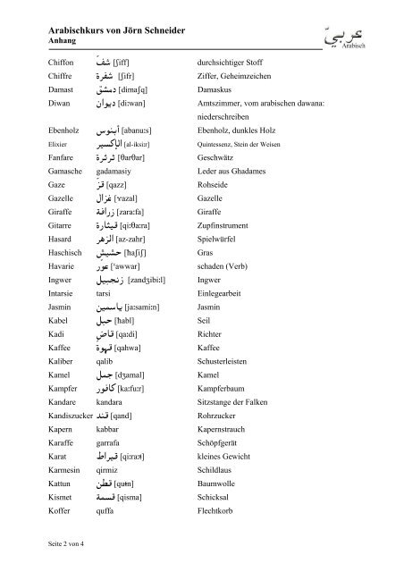 Der Artikel im Arabischen - Arabischkurs für Anfänger und ...
