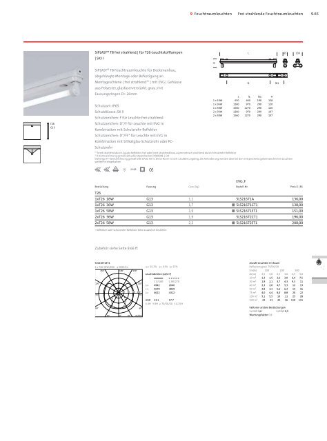 Innenleuchten 2009-10