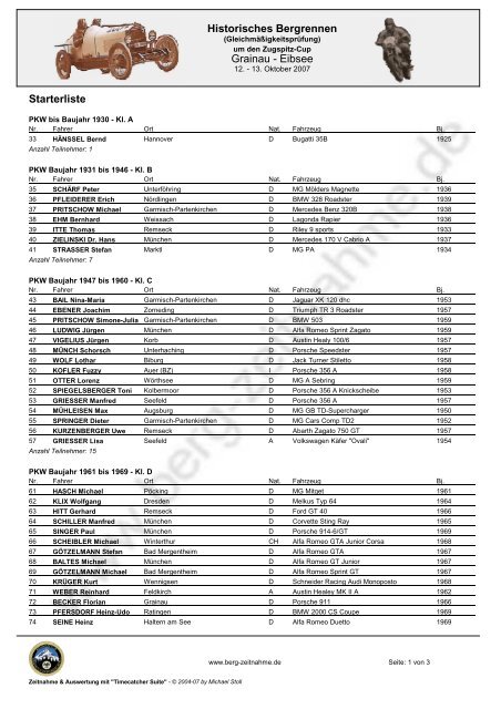 Historisches Bergrennen Grainau - Eibsee Starterliste - www.berg ...