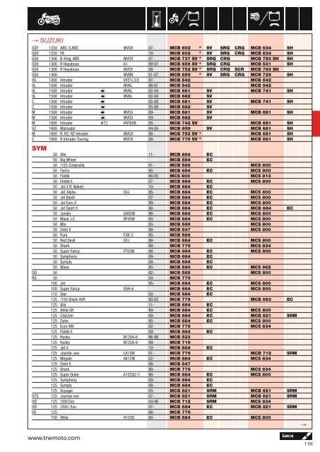 Road / Custom Scooter - KS-Parts