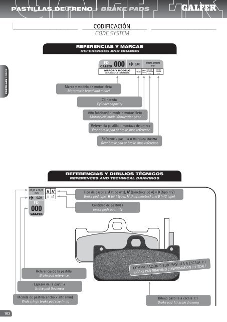 Galfer's 2010-2011 brake pad - Galfer Brakes