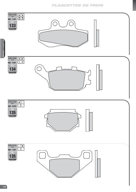 Galfer's 2010-2011 brake pad - Galfer Brakes