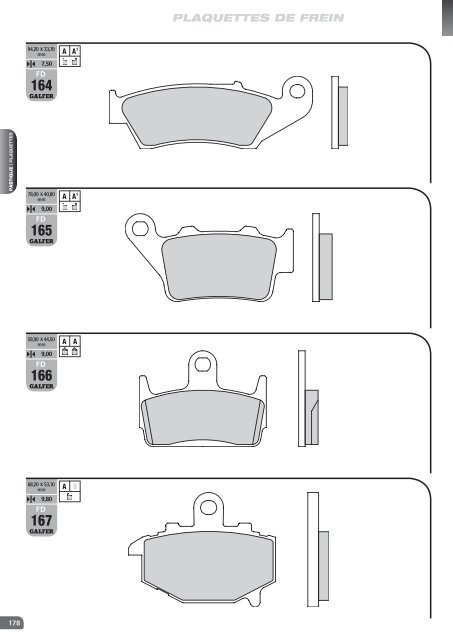 Galfer's 2010-2011 brake pad - Galfer Brakes