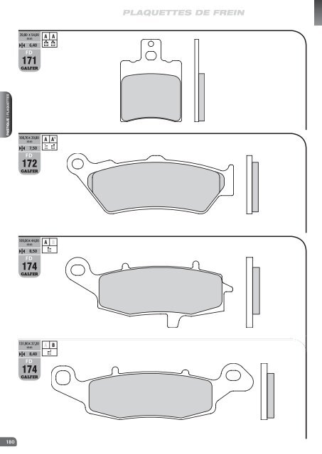 Galfer's 2010-2011 brake pad - Galfer Brakes