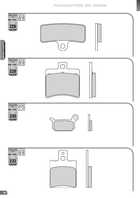 Galfer's 2010-2011 brake pad - Galfer Brakes