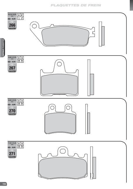 Galfer's 2010-2011 brake pad - Galfer Brakes