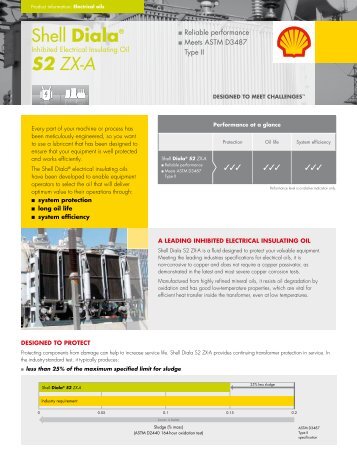 Shell Diala® S2 ZX-A