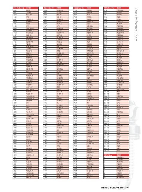 Ngk Glow Plug Cross Reference Chart