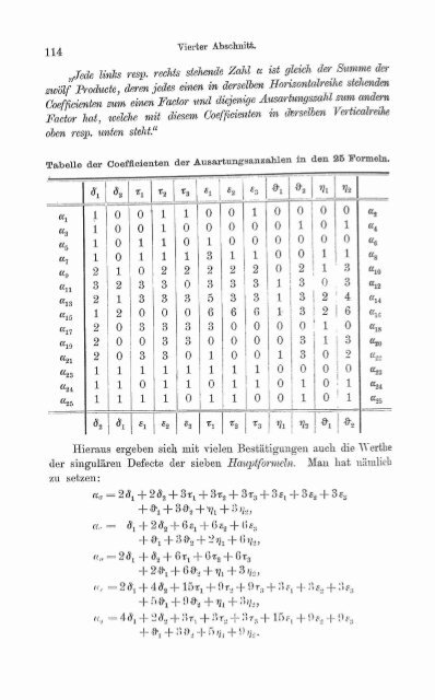 '1t 1^9 - JScholarship