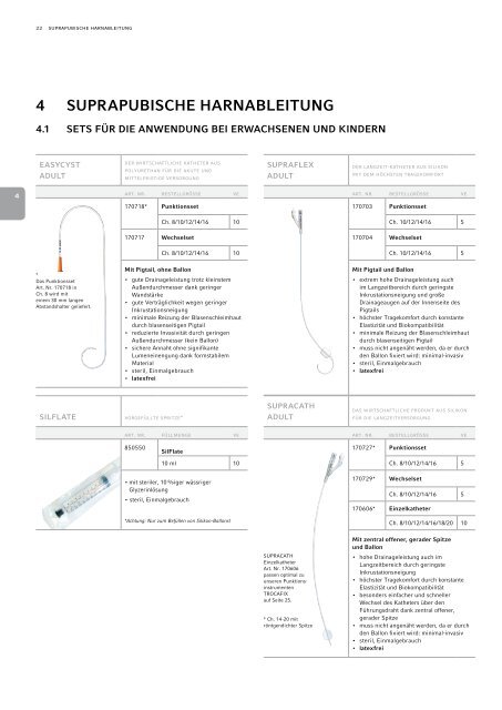 rüsch urologie - Wirutec Rüsch Medical Vertriebs GmbH